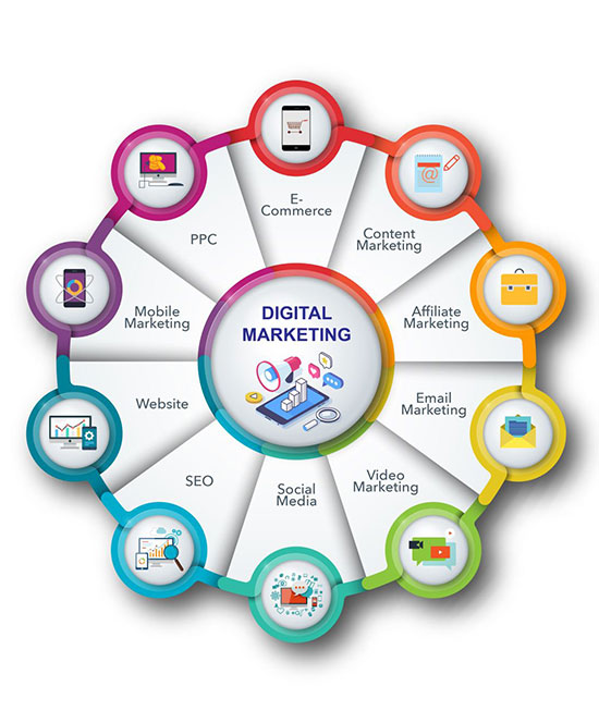 Digital_vs_content_marketing